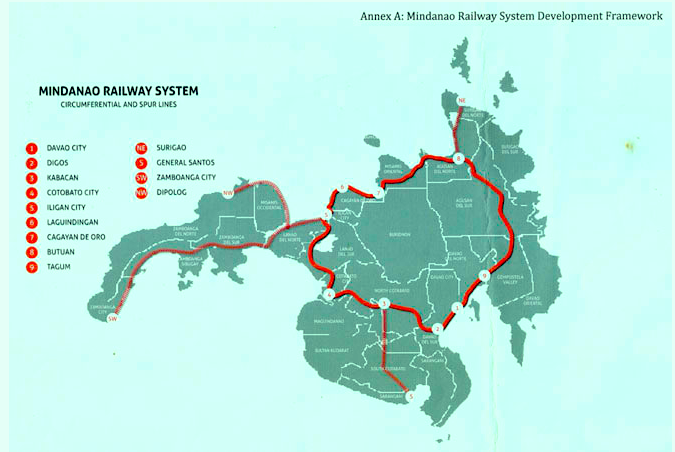 railwayplan